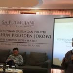 SMRC: Kemiskinan dan Pengangguran Bisa Membuat Jokowi Tersandung di Pilpres 2019