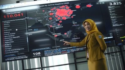 Bukti Nyata Corona di Jakarta Mulai Terkendali