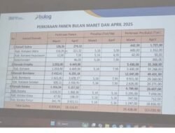 Dinas Pertanian Bombana Siap Dukung Percepatan Penyerapan Gabah/Beras di Sultra